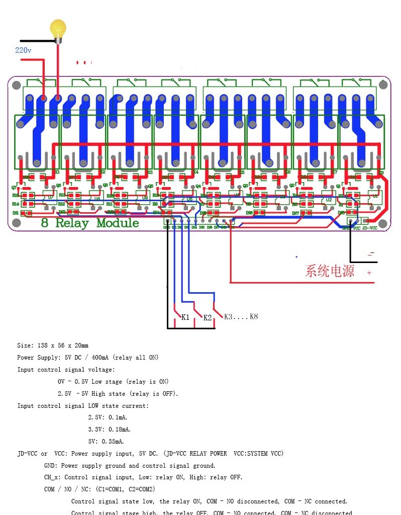 To play around with the BLE shield I used the iPhone app and the Arduino code mentioned on their website. You should be able to follow the instruction and ...